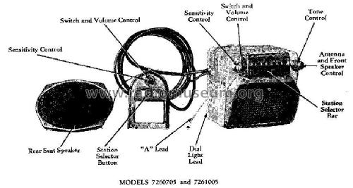 7260705 Cadillac; United Motors (ID = 239468) Car Radio