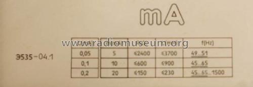 Миллиамперметер Э535-04.1 AC/DC Milliammeter E535-04.1; Unknown - CUSTOM (ID = 2869795) Equipment