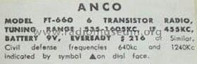 Anco FT-660 ; Unknown - CUSTOM (ID = 607102) Radio