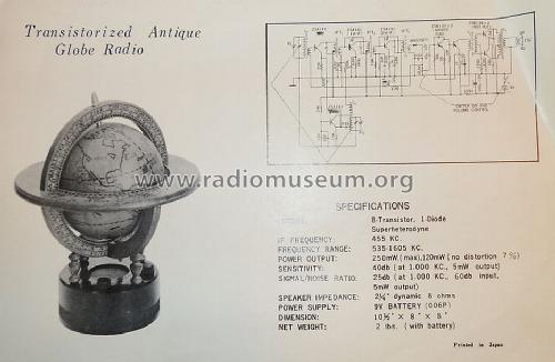 Antique Globe Radio ; Unknown - CUSTOM (ID = 1214313) Radio