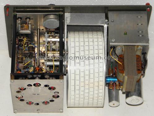 Frequenzmesser Frkvm.M; Unknown - CUSTOM (ID = 1988262) Equipment