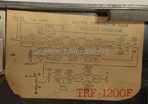 12 Transistor With A.F.C. High Fidelity TRF-1200F; Invicta Toyomenka, (ID = 2600750) Radio