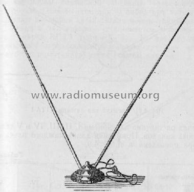 KTTA {КТТА}; Unknown - CUSTOM (ID = 287067) Antenna