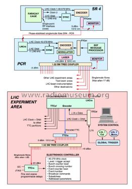 LHCrx Receiver 1142-550; Unknown - CUSTOM (ID = 3098732) Computer & SPmodules