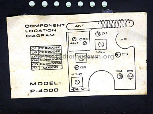 Major Solid State P-4000; Unknown - CUSTOM (ID = 2282575) Radio