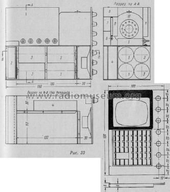 Malachit Transistor TV ; Unknown - CUSTOM (ID = 679653) Televisore