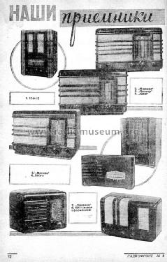 Orlenok - Орленок ; Unknown - CUSTOM (ID = 301848) Radio