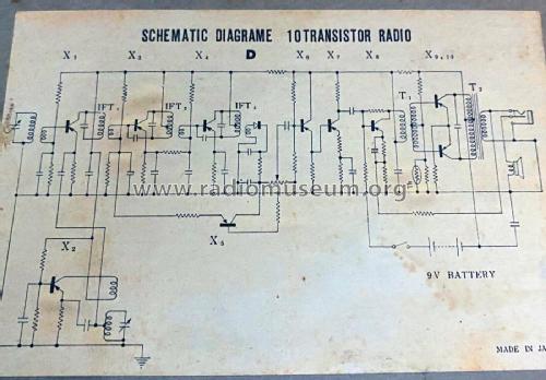 Play-Rite 10 Transistor Long Distance; Unknown - CUSTOM (ID = 2818000) Radio