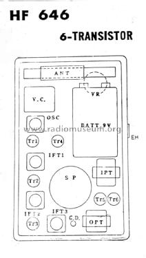 Playboy HF-646; Unknown - CUSTOM (ID = 1284588) Radio