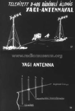 Радиорелейная станция Р-405 Radio Relay Station R-405; Unknown - CUSTOM (ID = 2772067) Mil TRX