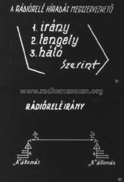 Радиорелейная станция Р-405 Radio Relay Station R-405; Unknown - CUSTOM (ID = 2772081) Mil TRX