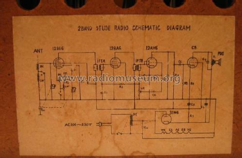 Roton, MW & LW ; Unknown - CUSTOM (ID = 968683) Radio