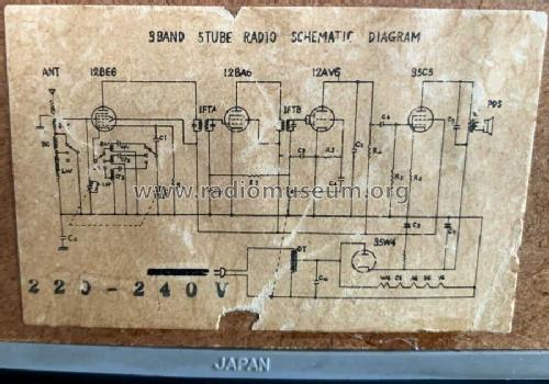 Shaftesbury 3 Band Deluxe ; Unknown - CUSTOM (ID = 2635772) Radio