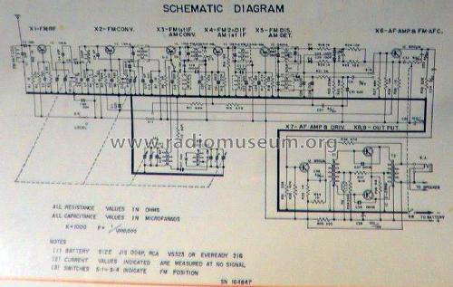 Star Fire AM-FM AFC Nine Transistor TFM-99; Unknown - CUSTOM (ID = 2146408) Radio