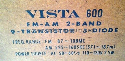 Vista FM-AM 600 ; Craig Panorama Inc.; (ID = 1642432) Radio