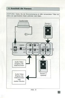 Videoman - Vollverkabeltes Überwachungssystem JHV-501; Unknown - CUSTOM (ID = 2113804) Misc