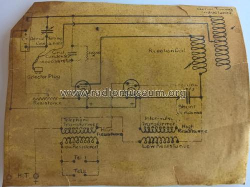 W.T. Sets, Field C.W. Mk III Receiver; Wireless Telegraphy (ID = 2300224) Radio