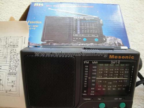 Mesonic 8 Band Receiver ; Unknown to us - (ID = 1700575) Radio