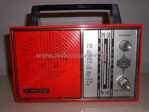 Crutinc Radio AM ; Unknown - CUSTOM (ID = 2283563) Radio