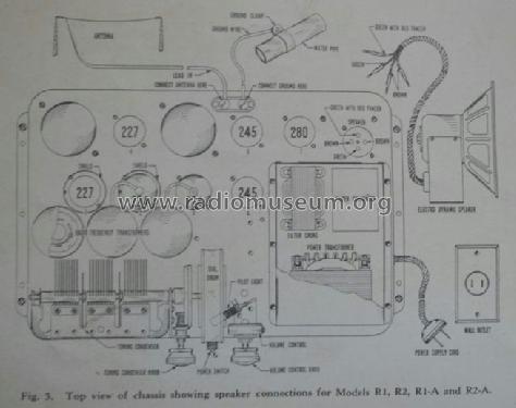 Radiotrope R1; Apex Electric, Pool; (ID = 1061271) Radio