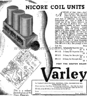 Nicore Coil Unit BP.112; Varley Brand Oliver (ID = 3032567) mod-past25