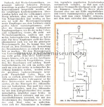 Anschlussgerät H; Varta Accumulatoren- (ID = 1514385) Fuente-Al