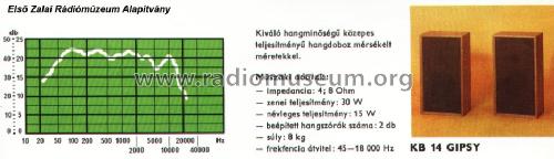 Hi-Fi Box Gipsy KB-14; Videoton; (ID = 713469) Altavoz-Au