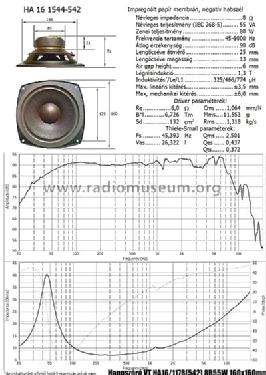 Speaker HA16/1178/542; Videoton; (ID = 839055) Parleur