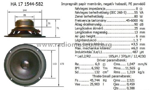 Speaker HA17/1068/582; Videoton; (ID = 839331) Speaker-P