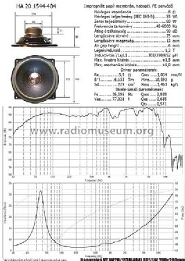 Speaker HA20/1138/484; Videoton; (ID = 839059) Altavoz-Au