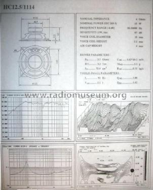 Speaker 4 Ohm HC12.5; Videoton; (ID = 1936487) Speaker-P