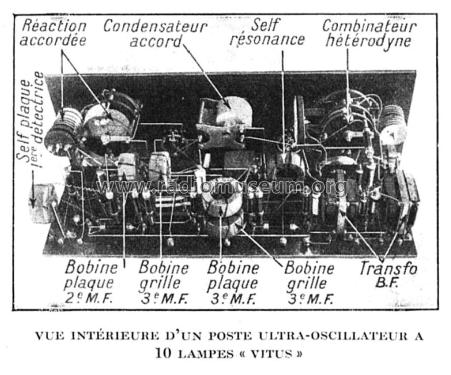 Ultra-Oscillateur ; Vitus, Fernand; (ID = 2675806) Radio