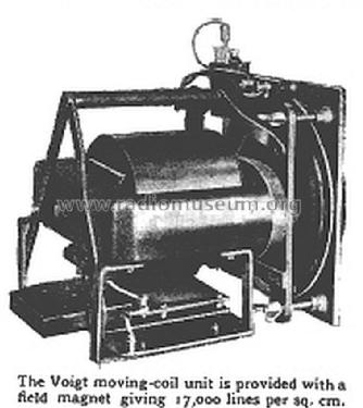 Tractrix Horn with Moving Coil Loudspeaker ; Voigt Patents Ltd.; (ID = 2793393) Speaker-P