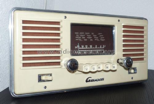 Gamma U; Wandel & Goltermann; (ID = 3099241) Car Radio