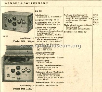 ZV20; Wandel & Goltermann; (ID = 510625) Ampl/Mixer