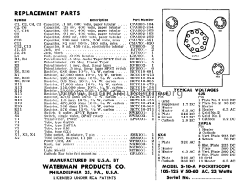 Pocketscope S-10-A; Waterman Products (ID = 630345) Ausrüstung