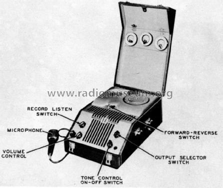 Wire Recorder 79; Webster Co., The, (ID = 962699) R-Player