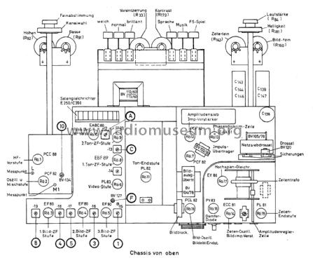 Wegalux 706; Wega, (ID = 2448894) Television