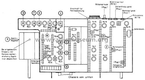 Wegalux 708; Wega, (ID = 2448924) Television