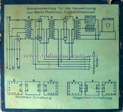 Preferato AI ; Weilo, J. Feldman & (ID = 755072) Bauteil