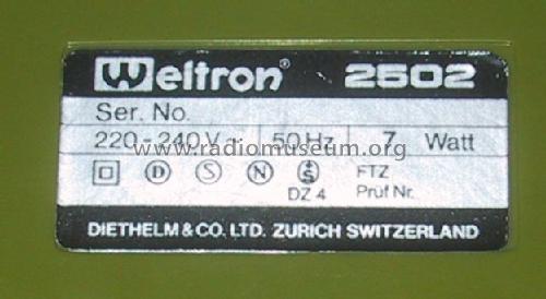 2502; Weltron Co., Inc.; (ID = 157559) Radio