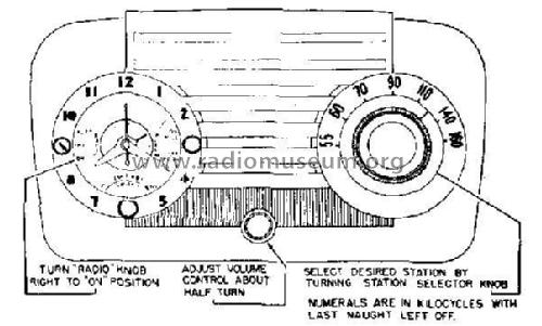 D2014 ; Western Auto Supply (ID = 276501) Radio