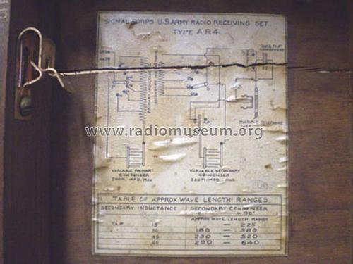 Radio Receiving Set Type AR4 ; Western Electric (ID = 1901831) Galena