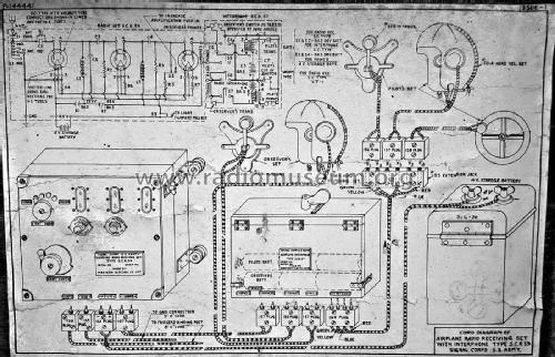 SCR 59 Airplane Radio Receiving Set; Western Electric (ID = 2253112) Mil Re