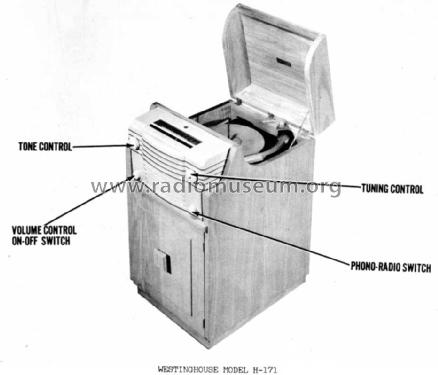 H-171 Consolette Ch= V-2103; Westinghouse El. & (ID = 957683) Radio