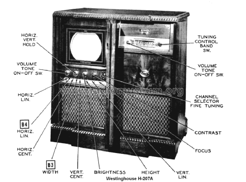 H-207B Ch= V-2130-21DX Radio Ch= V-2137; Westinghouse El. & (ID = 1566010) Fernseh-R