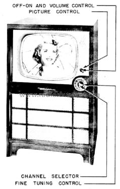 H-641K17 Ch= V-2192; Westinghouse El. & (ID = 1204252) Television