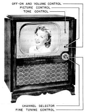 H-642K20 Ch= V-2194-2; Westinghouse El. & (ID = 1210194) Television