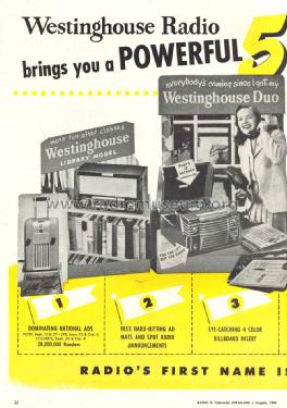 Little Jewel Refrigerator H-125; Westinghouse El. & (ID = 1223345) Radio