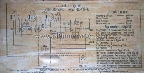 Radio Receiver BC-98-A; Westinghouse El. & (ID = 2263466) Radio